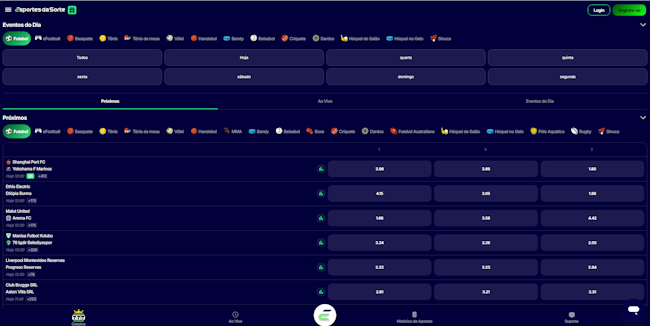 cwbet